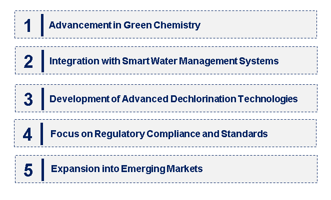 Emerging Trends in the Dechlorination Chemical Market